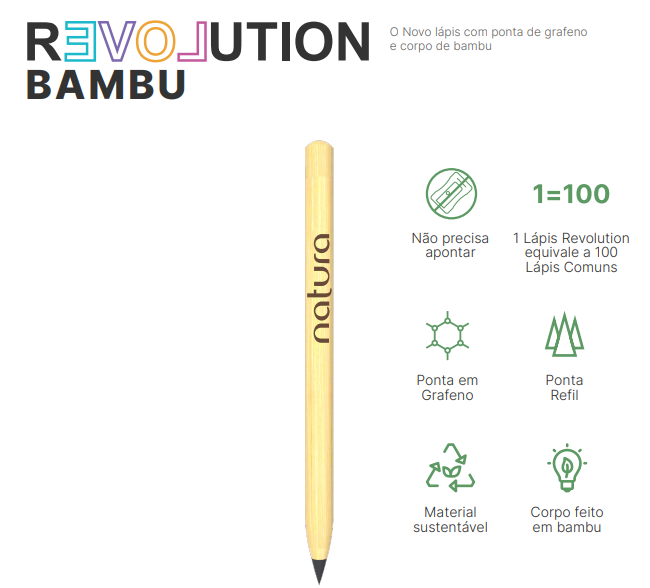 Lapis Revolution Bambu